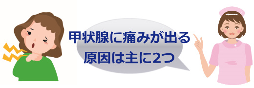 甲状腺の腫れと痛み